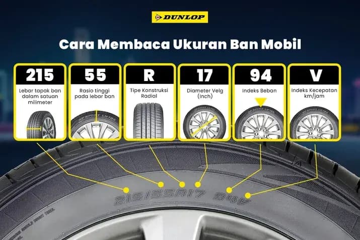 Cara Membaca Ukuran Ban Mobil dengan Benar untuk Berkendara Aman Thumbnail